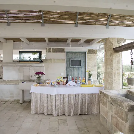 Blue And Blue Couette-café